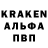 БУТИРАТ буратино Kristian Ekelund
